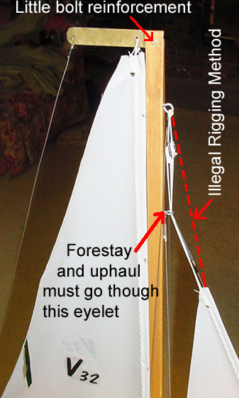 Top Rigging